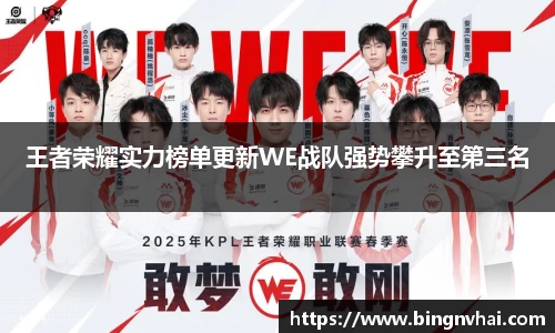 王者荣耀实力榜单更新WE战队强势攀升至第三名